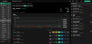 smarkets display